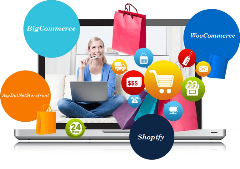 E-Commerce Innovations: Navigating the Future of Digital Retail Experiences